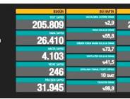 CORONAVİRÜS TABLOSUNDA BUGÜN (18 ARALIK 2020)