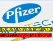 İŞTE CORONA AŞISININ TAM İÇERİĞİ: DOMUZ JELATİNİ YOK AMA ALKOL VAR