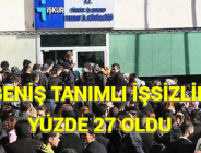 GENİŞ TANIMLI İŞSİZLİK YÜZDE 27 OLDU