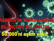 TRABZON’DA CORONAVİRÜS BİLANÇOSU BELLİ OLDU: 50.000’ni aşkın vaka!