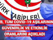 TTB, TÜM COVİD-19 AŞILARININ GÜVENİRLİK VE ETKİNLİK ORANLARINI AÇIKLADI