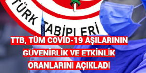 TTB, TÜM COVİD-19 AŞILARININ GÜVENİRLİK VE ETKİNLİK ORANLARINI AÇIKLADI