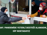  ESNAF; PANDEMİDE YETERLİ DESTEĞİ ALAMADIK, DİP NOKTADAYIZ