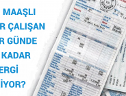 MAAŞLI BİR ÇALIŞAN BİR GÜNDE NE KADAR VERGİ VERİYOR?