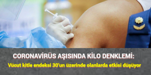 CORONAVİRÜS AŞISINDA KİLO DENKLEMİ: Vücut kitle endeksi 30’un üzerinde olanlarda etkisi düşüyor