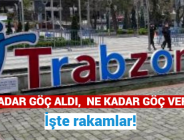 TRABZON NE KADAR GÖÇ ALDI, NE KADAR GÖÇ VERDİ? İşte rakamlar!