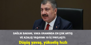 SAĞLIK BAKANI, VAKA ORANINDA EN ÇOK ARTIŞ VE AZALIŞ YAŞAYAN 10 İLİ PAYLAŞTI: Düşüş yavaş, yükseliş hızlı