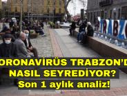 CORONAVİRÜS TRABZON’DA NASIL SEYREDİYOR? Son 1 aylık analiz