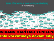 İNSİDANS HARİTASI YENİLENDİ: Tablo korkutmaya devam ediyor