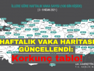 HAFTALIK VAKA HARİTASI GÜNCELLENDİ: Korkunç tablo!