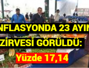 ENFLASYONDA 23 AYIN ZİRVESİ GÖRÜLDÜ: Yüzde 17,14