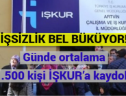 İŞSİZLİK BEL BÜKÜYOR! Günde ortalama 11.500 kişi İŞKUR’a kaydoldu