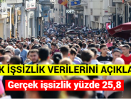 TÜİK İŞSİZLİK VERİLERİNİ AÇIKLADI: Gerçek işsizlik yüzde 25,8