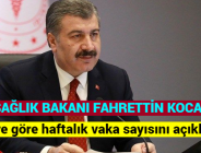 SAĞLIK BAKANI FAHRETTİN KOCA, illere göre haftalık vaka sayısını açıkladı