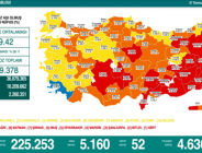 CORONAVİRÜS TABLOSUNDA BUGÜN (07 TEMMUZ 2021)