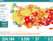 CORONAVİRÜS TABLOSUNDA BUGÜN (10 TEMMUZ 2021)