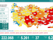 CORONAVİRÜS TABLOSUNDA BUGÜN (11 TEMMUZ 2021)