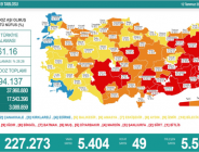 CORONAVİRÜS TABLOSUNDA BUGÜN (12 TEMMUZ 2021)