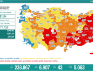 CORONAVİRÜS TABLOSUNDA BUGÜN (14 TEMMUZ 2021)