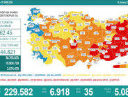 CORONAVİRÜS TABLOSUNDA BUGÜN (16 TEMMUZ 2021)