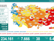 CORONAVİRÜS TABLOSUNDA BUGÜN (17 TEMMUZ 2021)