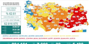 CORONAVİRÜS TABLOSUNDA BUGÜN (17 TEMMUZ 2021)