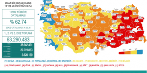 CORONAVİRÜS TABLOSUNDA BUGÜN (18 TEMMUZ 2021)