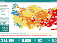 CORONAVİRÜS TABLOSUNDA BUGÜN (22 TEMMUZ 2021)