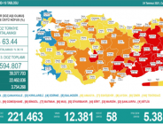 CORONAVİRÜS TABLOSUNDA BUGÜN (24 TEMMUZ 2021)