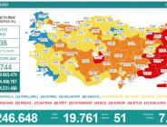 CORONAVİRÜS TABLOSUNDA BUGÜN (27 TEMMUZ 2021)