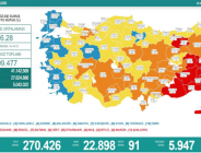 CORONAVİRÜS TABLOSUNDA BUGÜN (02 AĞUSTOS 2021)