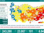 CORONAVİRÜS TABLOSUNDA BUGÜN (06 AĞUSTOS 2021)