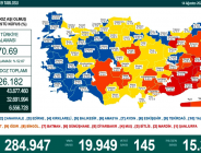 CORONAVİRÜS TABLOSUNDA BUGÜN (14 AĞUSTOS 2021)