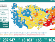 CORONAVİRÜS TABLOSUNDA BUGÜN (16 AĞUSTOS 2021)