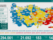 CORONAVİRÜS TABLOSUNDA BUGÜN (17 AĞUSTOS 2021)