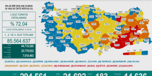 CORONAVİRÜS TABLOSUNDA BUGÜN (17 AĞUSTOS 2021)