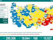 CORONAVİRÜS TABLOSUNDA BUGÜN (18 AĞUSTOS 2021)