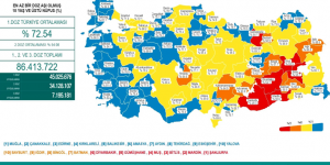 CORONAVİRÜS TABLOSUNDA BUGÜN (18 AĞUSTOS 2021)