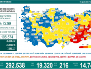 CORONAVİRÜS TABLOSUNDA BUGÜN (19 AĞUSTOS 2021)