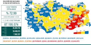 CORONAVİRÜS TABLOSUNDA BUGÜN (19 AĞUSTOS 2021)