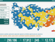 CORONAVİRÜS TABLOSUNDA BUGÜN (28 AĞUSTOS 2021)