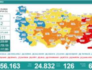 CORONAVİRÜS TABLOSUNDA BUGÜN (03 AĞUSTOS 2021)