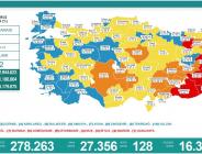 CORONAVİRÜS TABLOSUNDA BUGÜN (11 AĞUSTOS 2021)