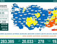 CORONAVİRÜS TABLOSUNDA BUGÜN (04 EYLÜ 2021)