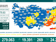 CORONAVİRÜS TABLOSUNDA BUGÜN (05 EYLÜL 2021)