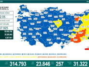 CORONAVİRÜS TABLOSUNDA BUGÜN (09 EYLÜL 2021)