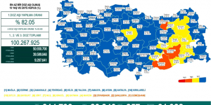 CORONAVİRÜS TABLOSUNDA BUGÜN (09 EYLÜL 2021)