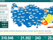 CORONAVİRÜS TABLOSUNDA BUGÜN (12 EYLÜL 2021)