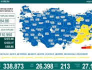 CORONAVİRÜS TABLOSUNDA BUGÜN (19 EYLÜL 2021)