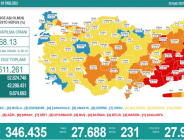 CORONAVİRÜS TABLOSUNDA BUGÜN (20 EYLÜL 2021)